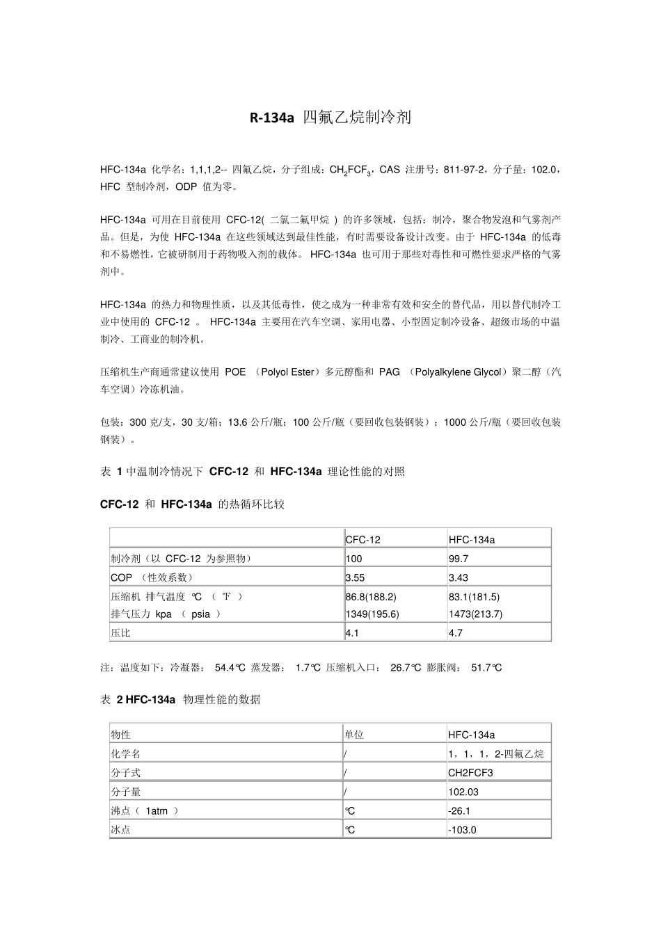 常见制冷剂的热力性质_第2页