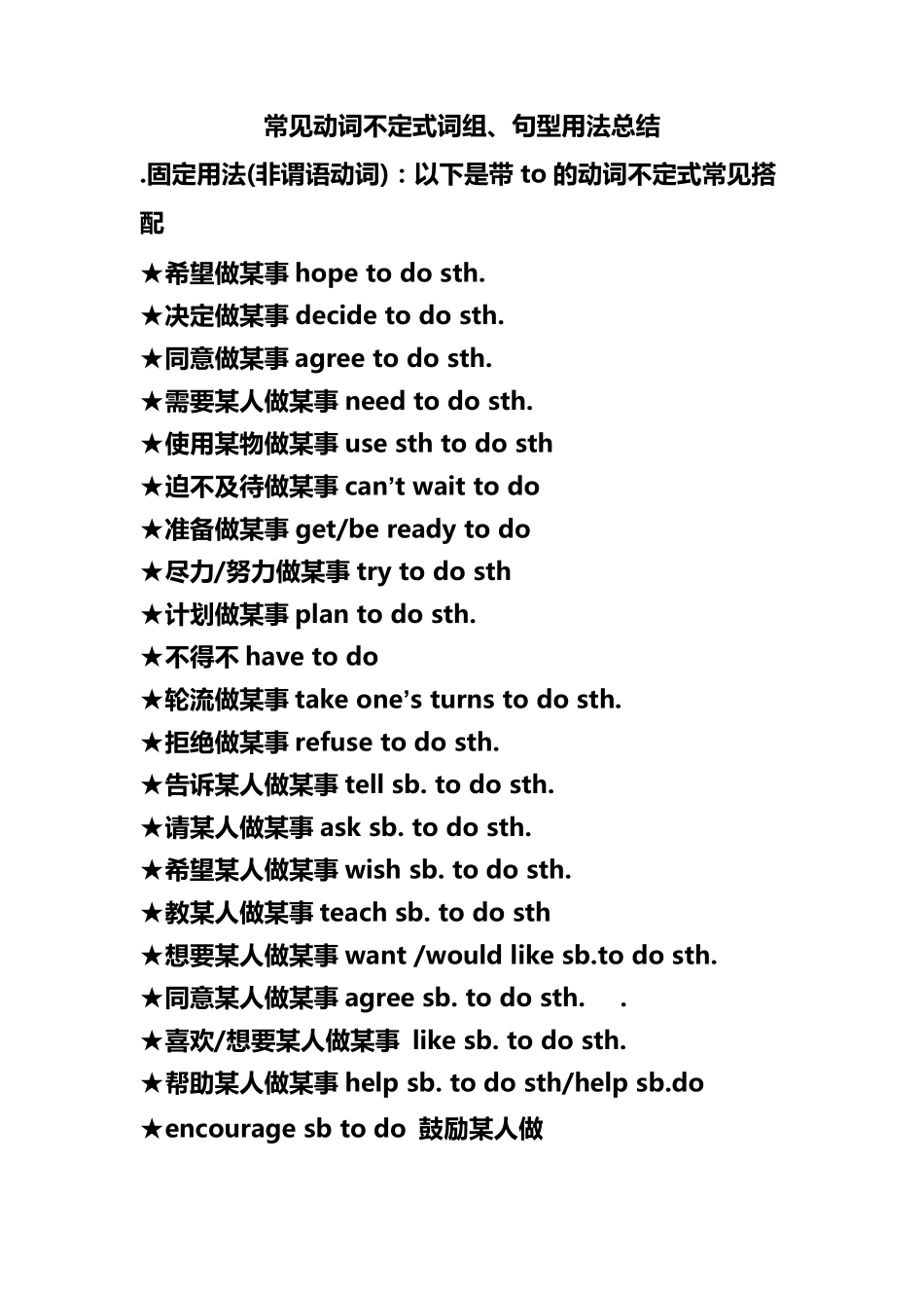 常见动词不定式词组_第1页