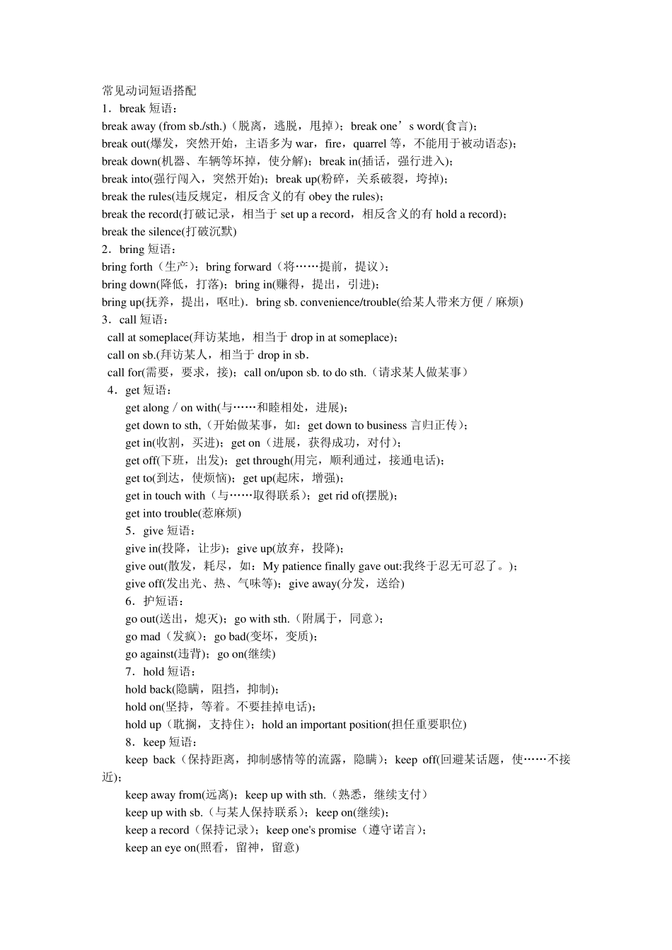 常见动词短语搭配_第1页