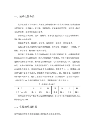 常见化学实验室玻璃仪器