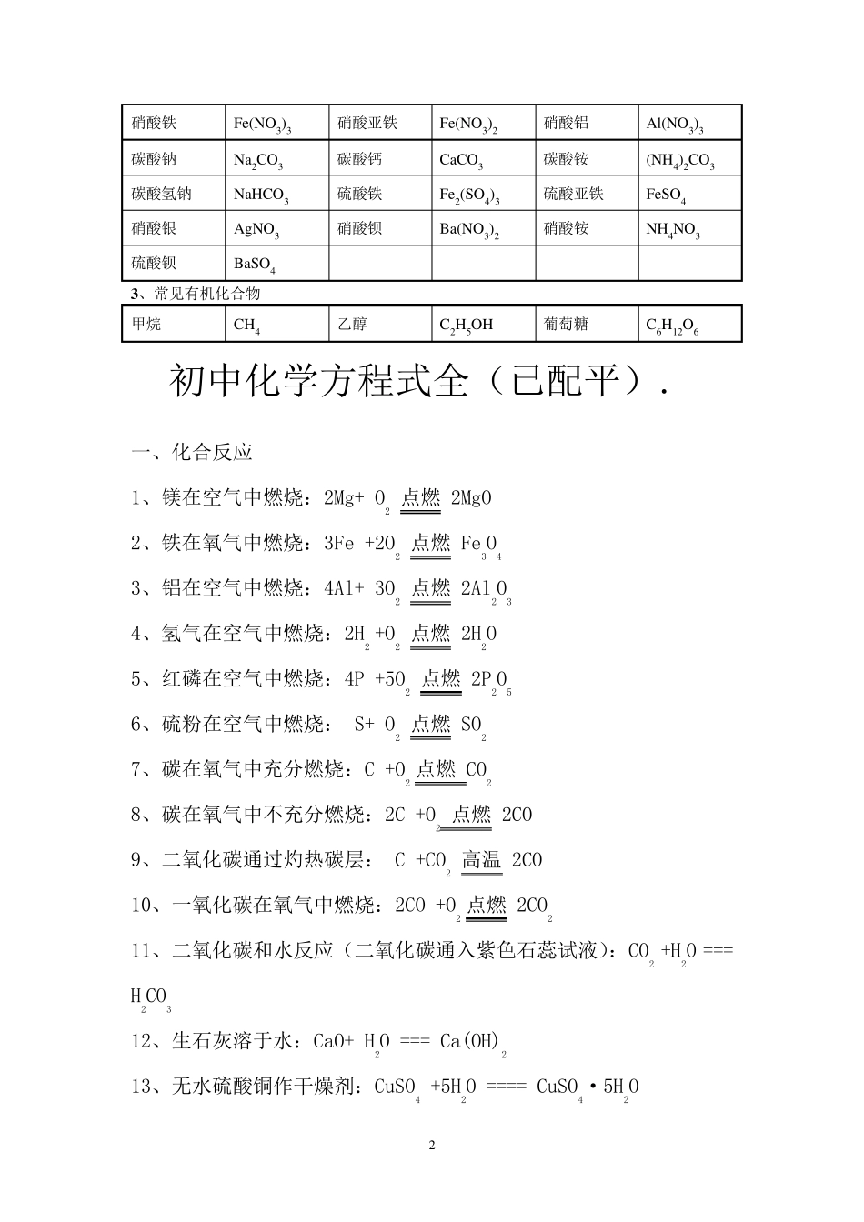 常见化学式大全_第2页