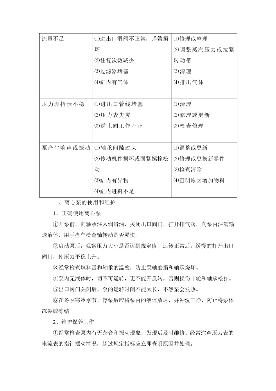 常见化工设备使用与维护_第2页