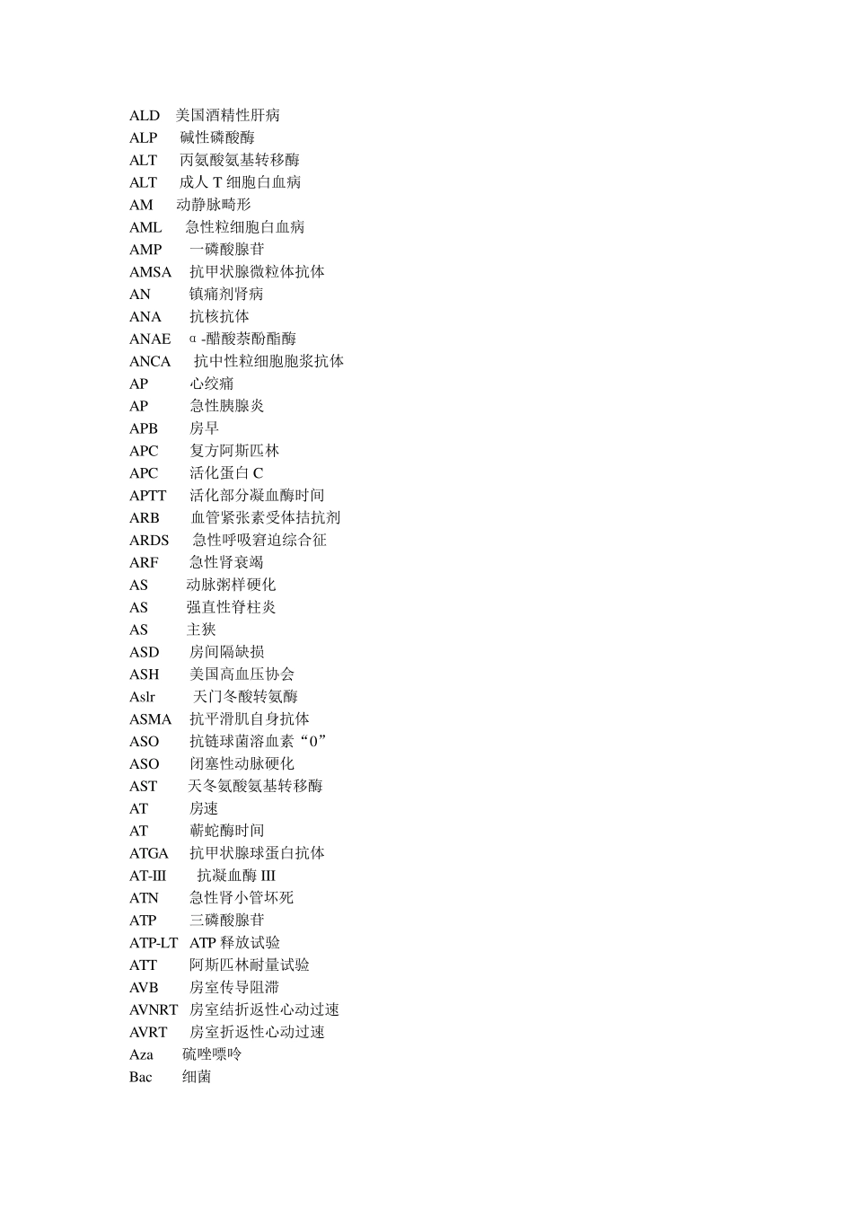 常见医学简写_第2页