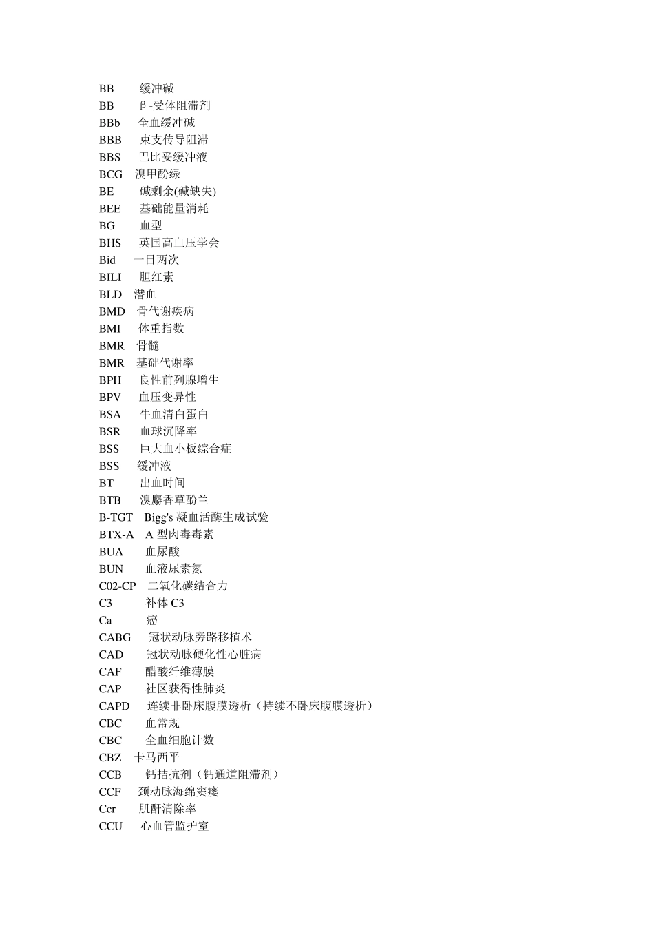 常见医学简写_第3页