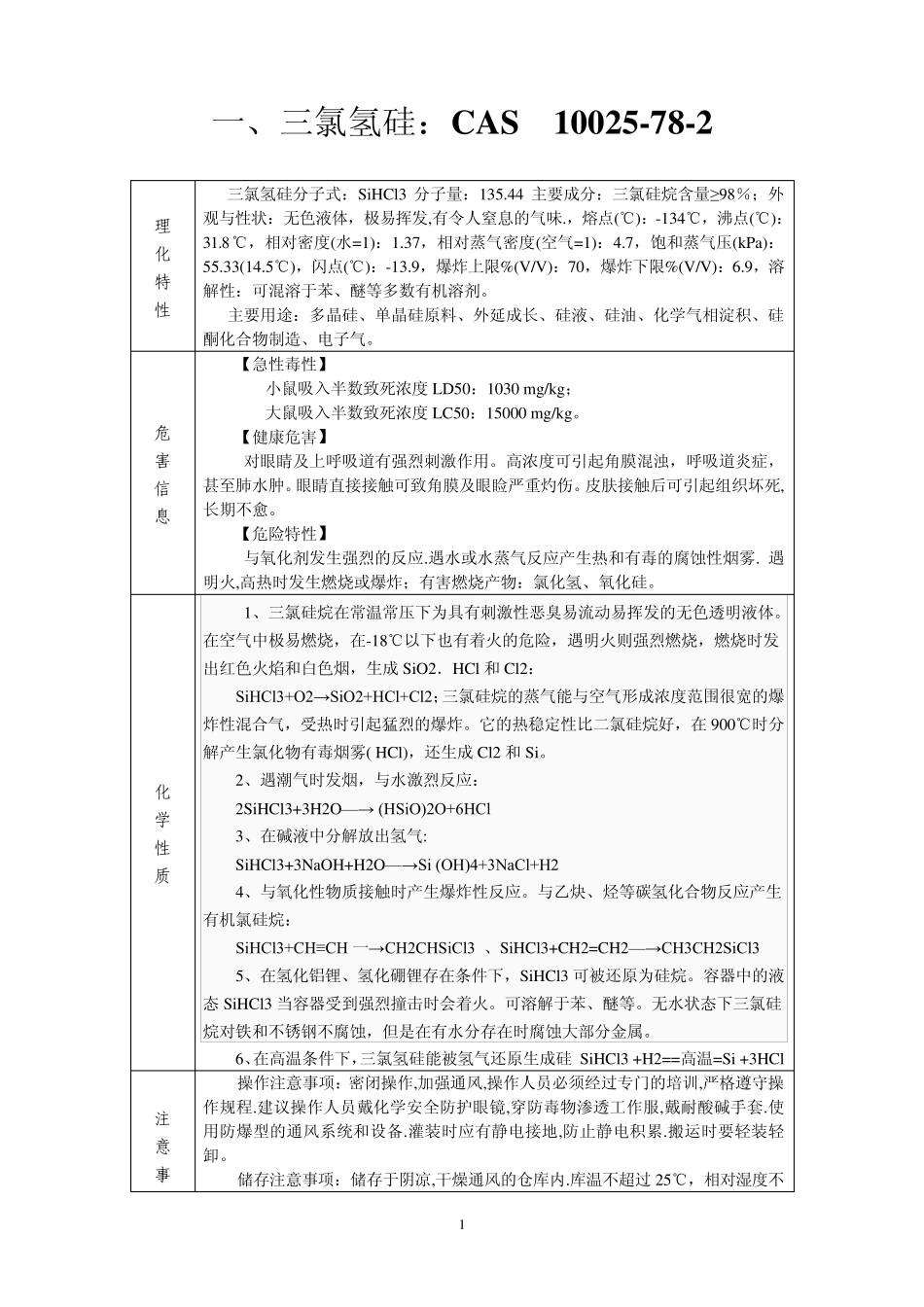 常见危险化学品及常见危险化学品性质及安全技术说明_第3页