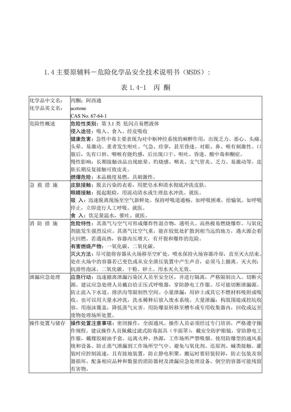 常见危险化学品安全技术说明书(MSDS)_第3页