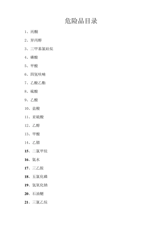 常见危险化学品安全技术说明书(MSDS)
