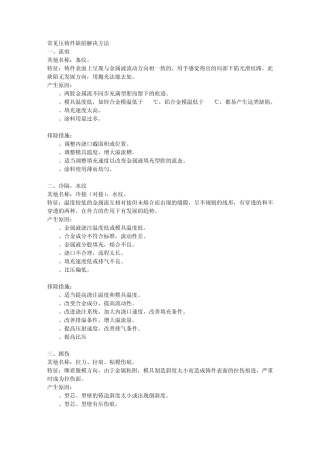 常见压铸件缺陷解决方法a