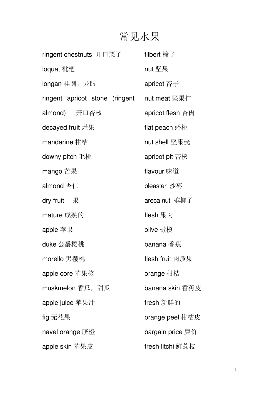 常见各类英文单词(水果、蔬菜、食物、饮料、工具)_第1页