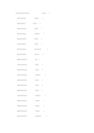 常见名言名句大全