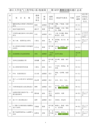 浙江大学电气工程学院(系)校级第十二期SRTP教师立项结