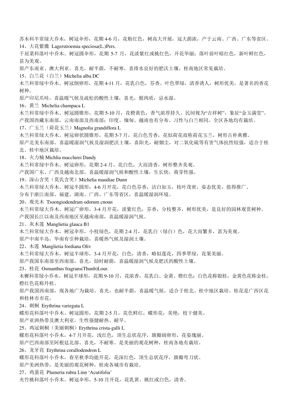常见园林绿化植物拉丁名_第2页