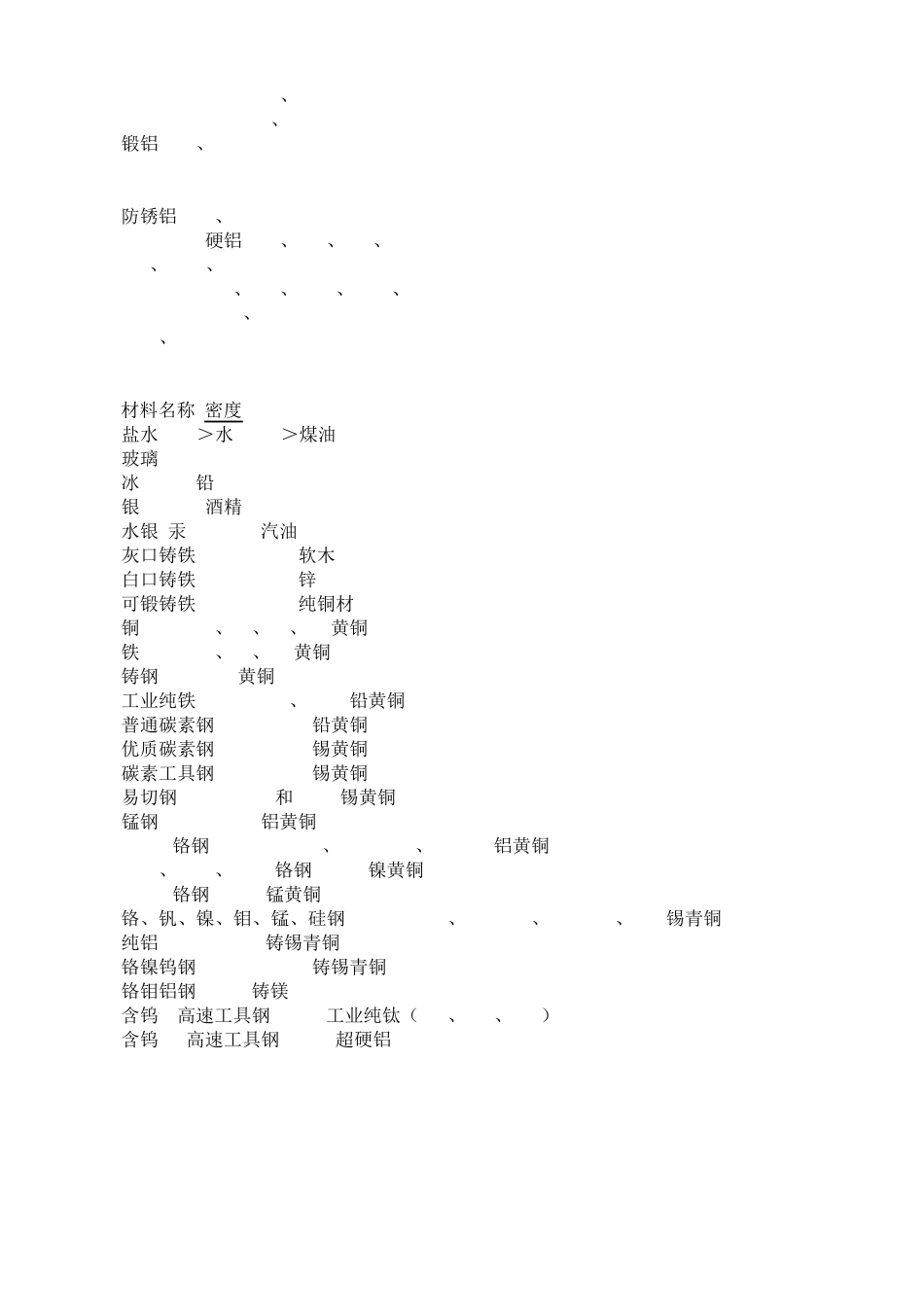 常见固体、液体、气体密度表大全_第2页