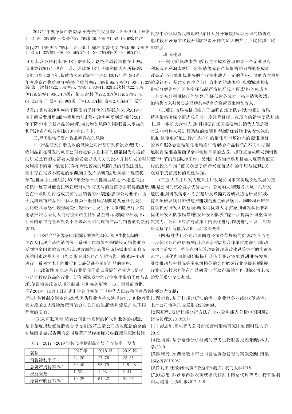 智飞生物净资产收益率分析_第2页
