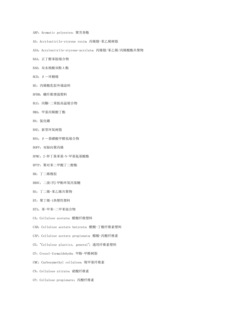 常见塑料原料的英文全称及缩写_第2页