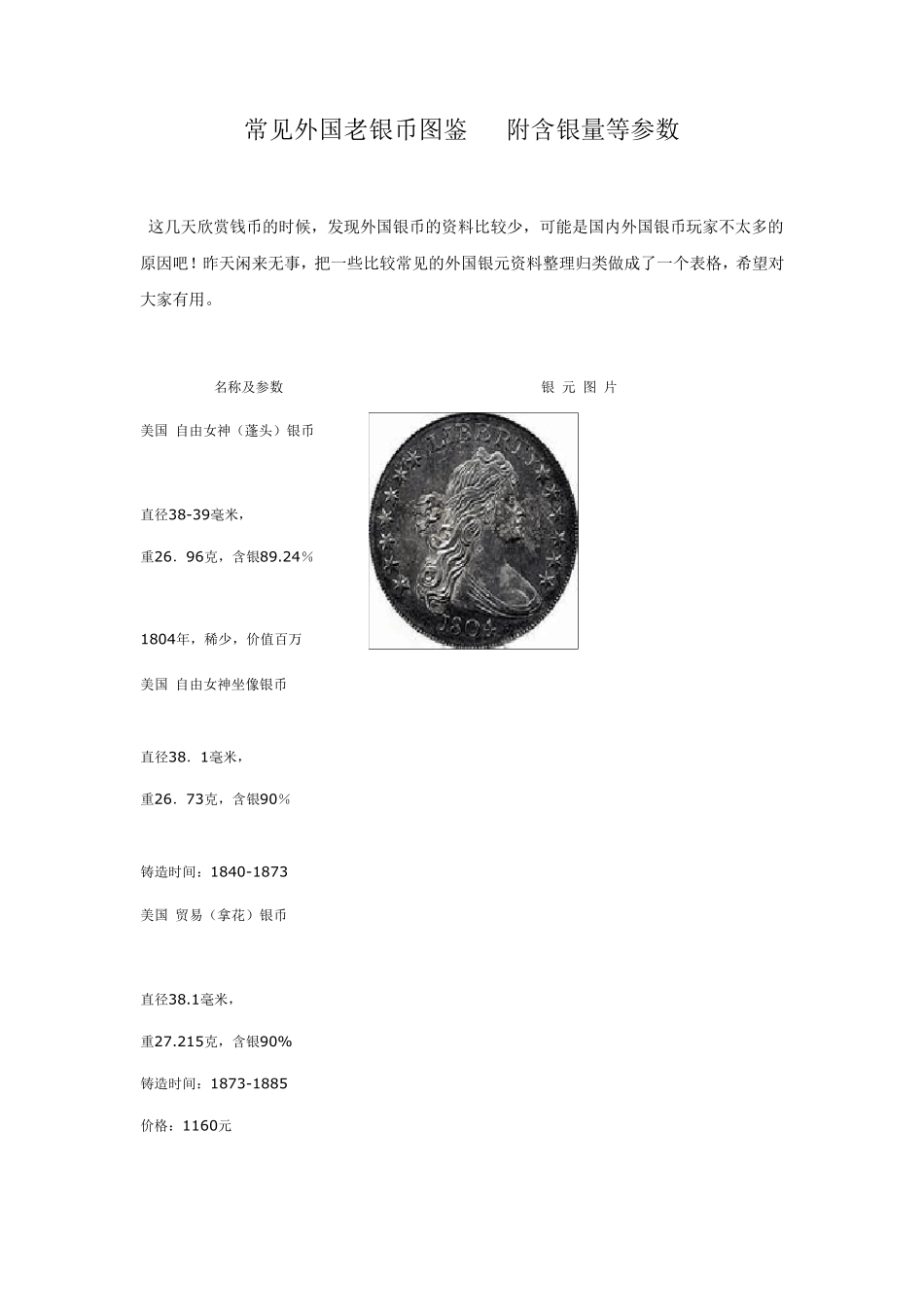 常见外国银币图鉴_第1页