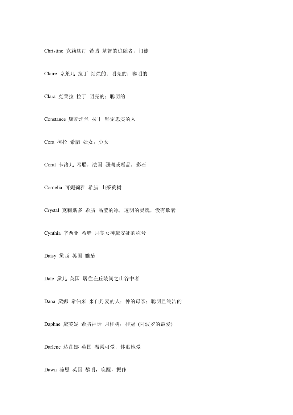 常见女生英文名含义_第3页