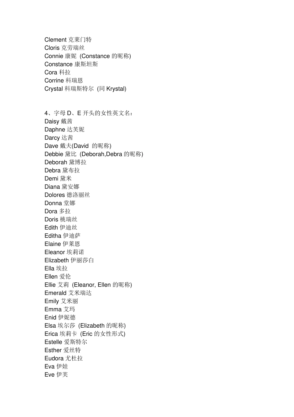 常见女英文名一览_第3页