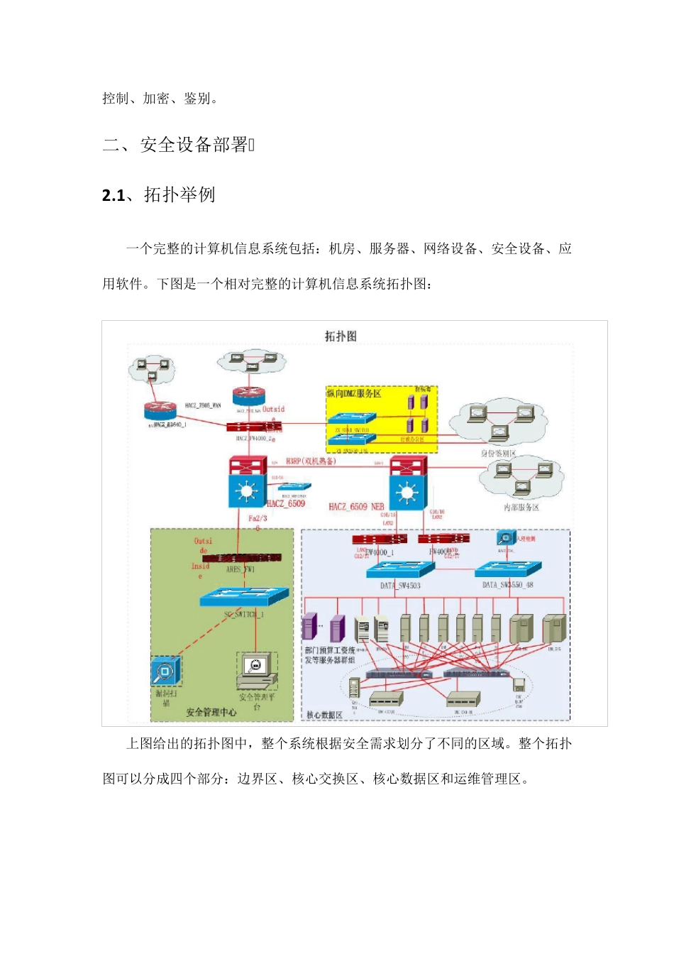 常见安全设备整理_第3页