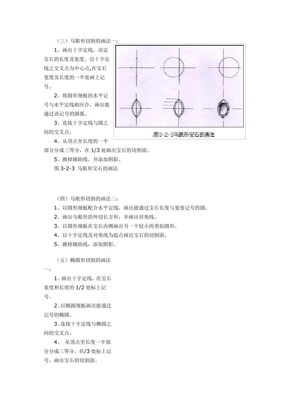 常见宝石款式画法_第2页