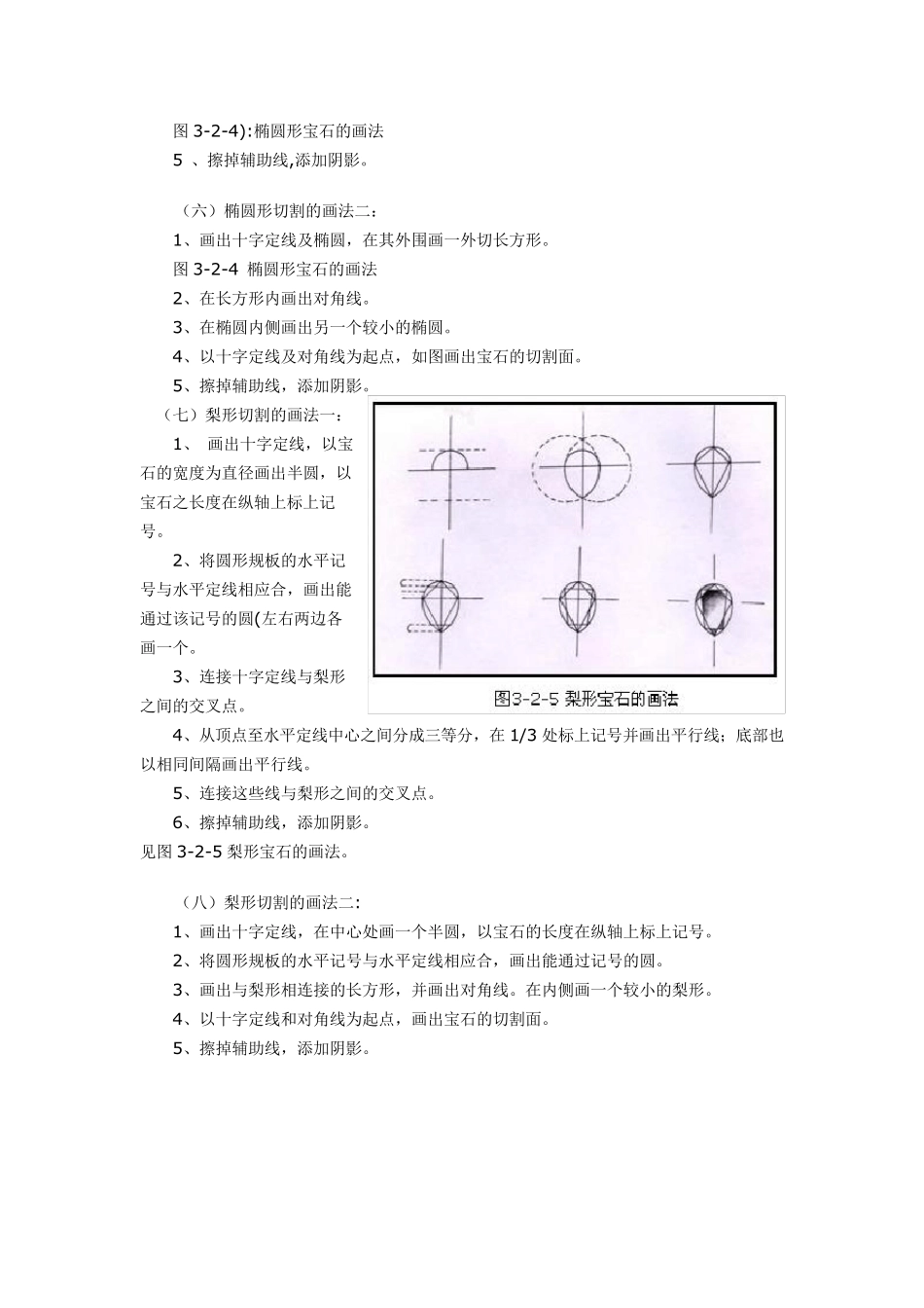 常见宝石款式画法_第3页