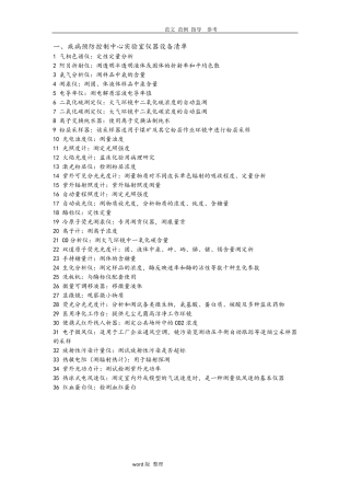 常见实验室仪器设备清单(附实验室图)