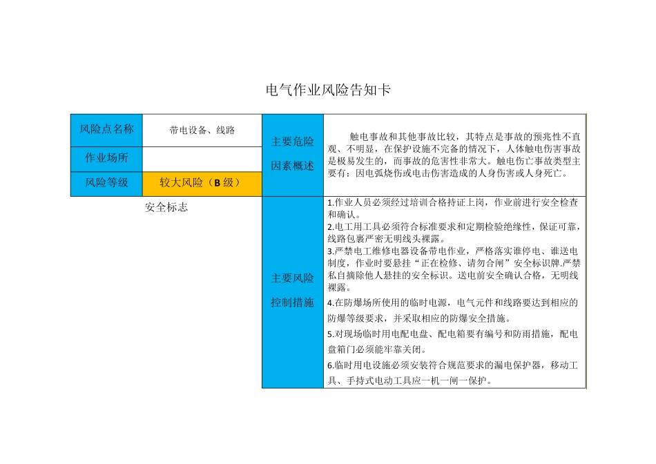 常见岗位安全风险告知卡_第1页