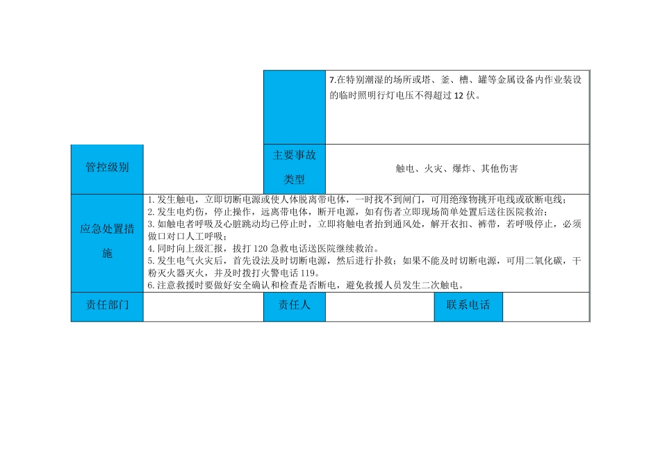常见岗位安全风险告知卡_第2页