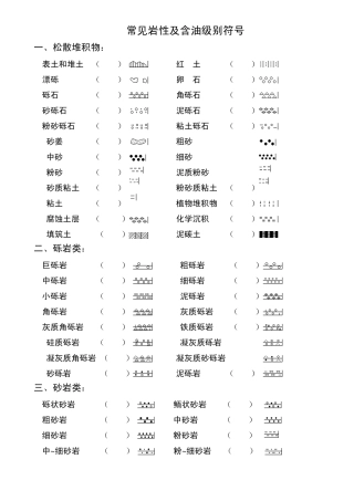 常见岩性及含油级别符号