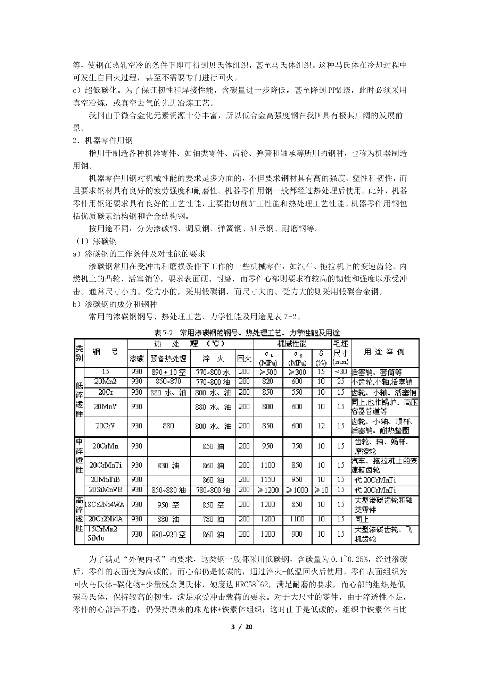 常见工业用钢的性能及用途_第3页