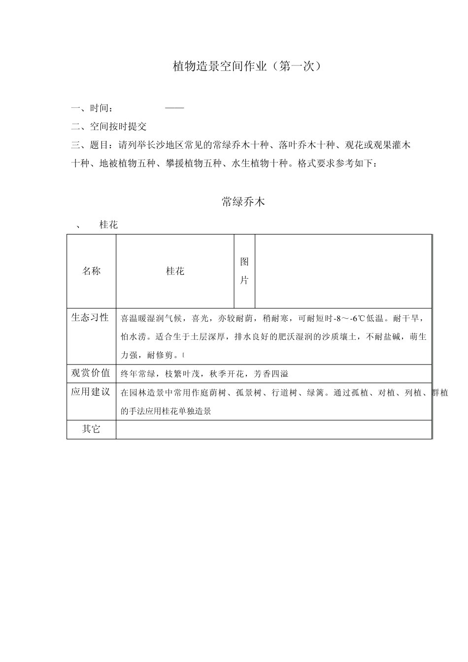 常见常绿乔木、落叶乔木、攀岩植物、水生植物、地被植物的生态习性、观赏价值、应用价值_第1页