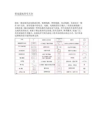 常见弱电符号大全