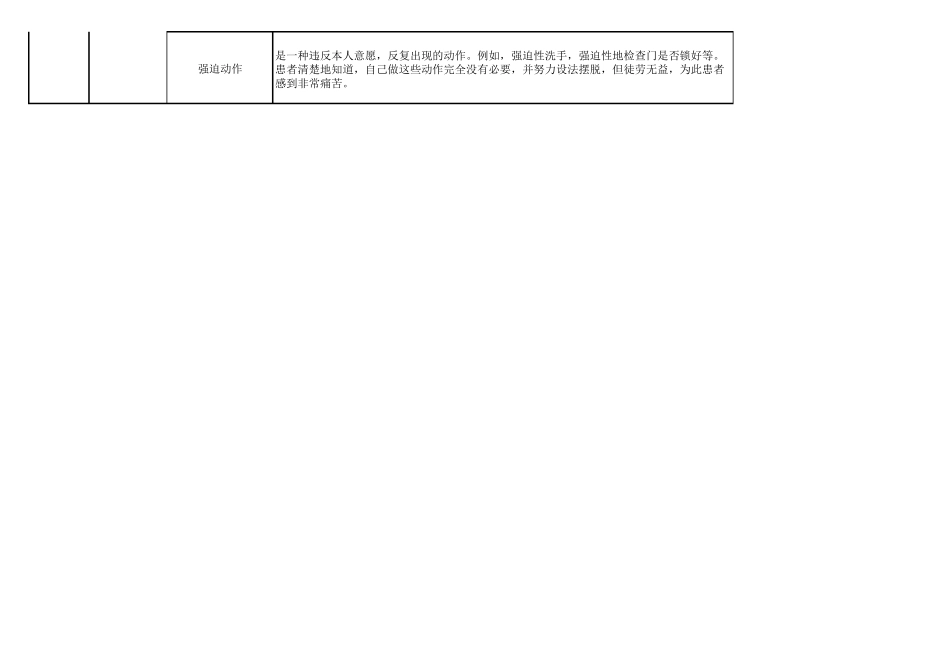 常见心理异常症状1_第3页