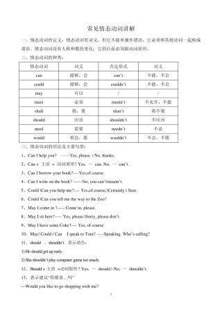 常见情态动词讲解