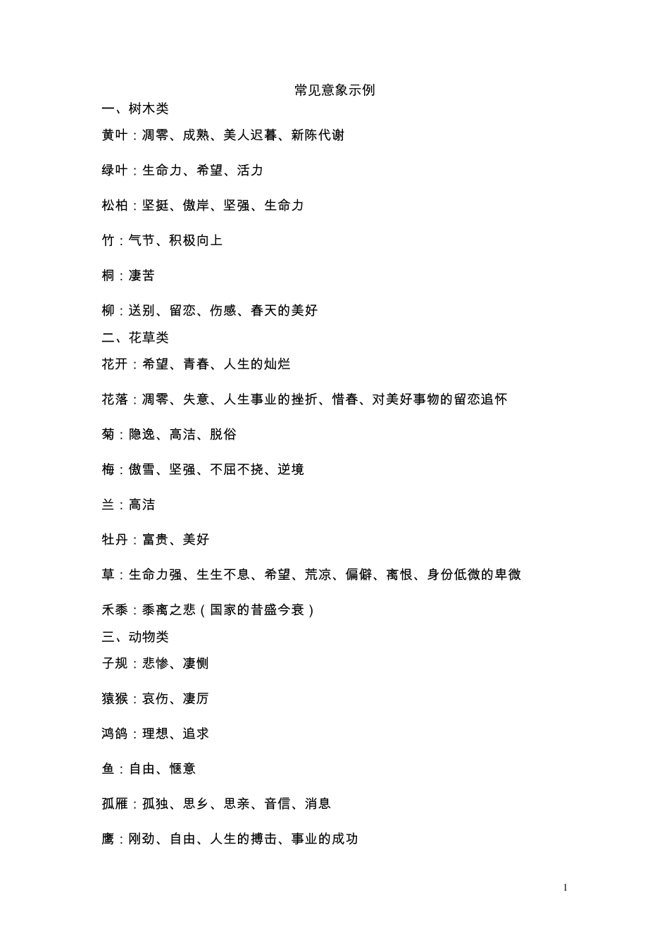 常见意象示例_第1页