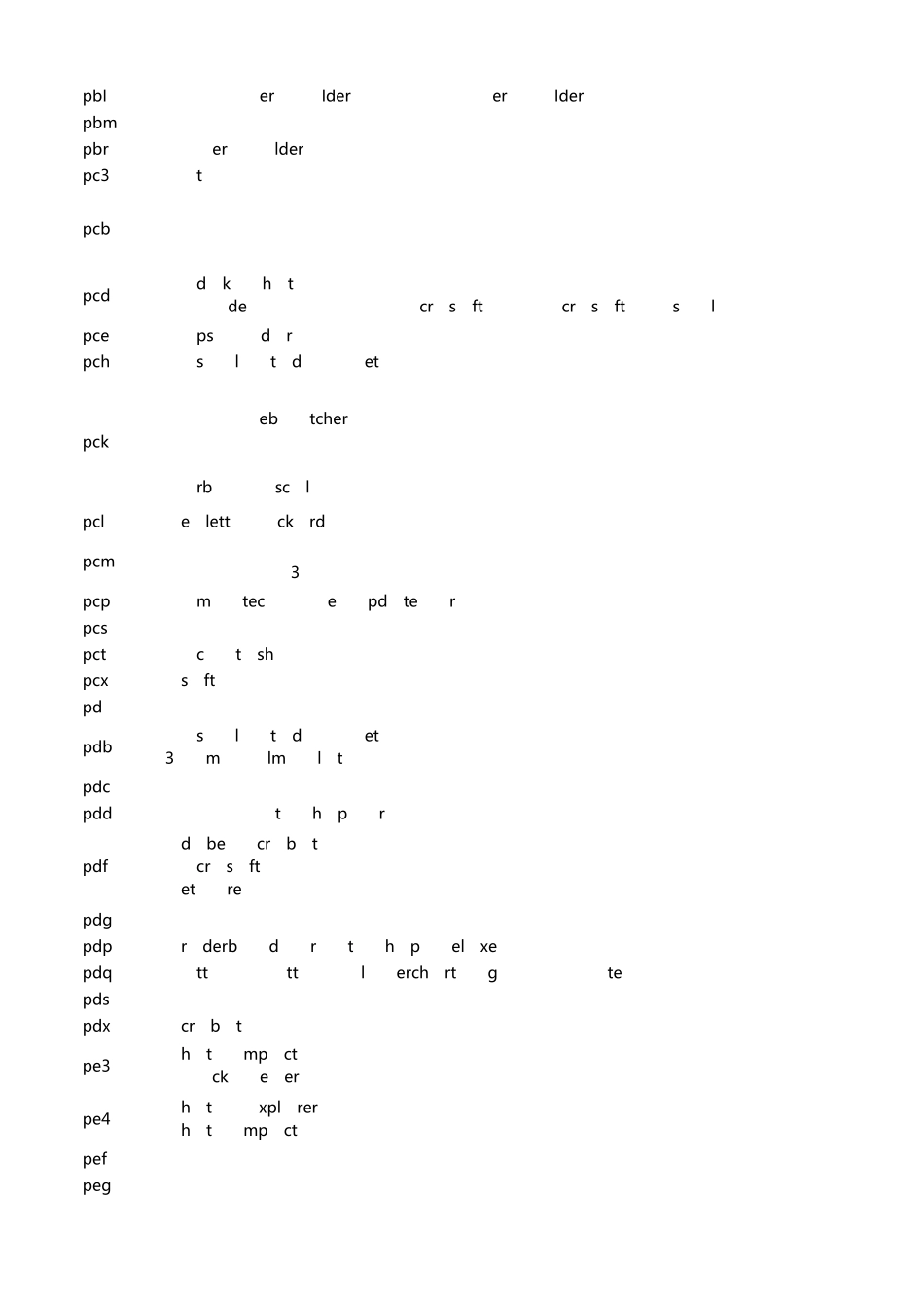 常见扩展名数据_第2页