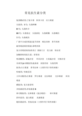 常见抗生素分类