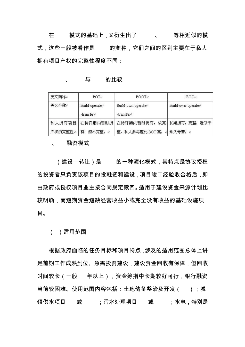 常见投融资模式介绍(免费贡献)_第3页