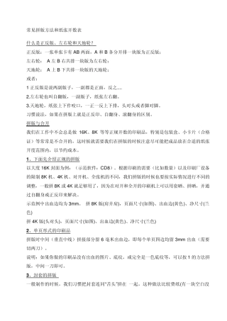 常见拼版方法和纸张开数表