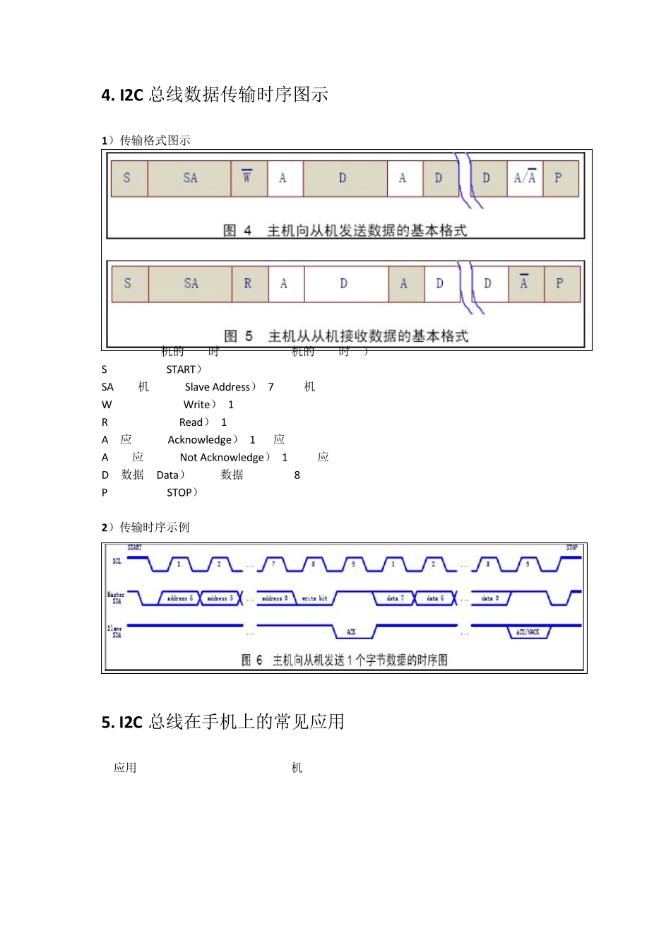 常见接口电路介绍_第3页