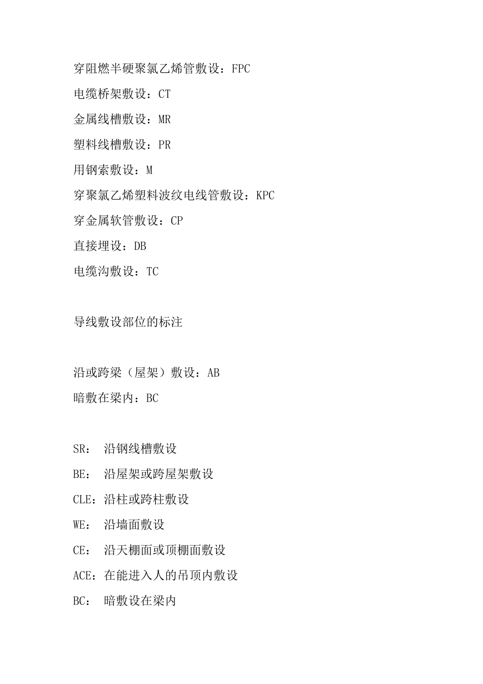 常见敷设方式_第2页