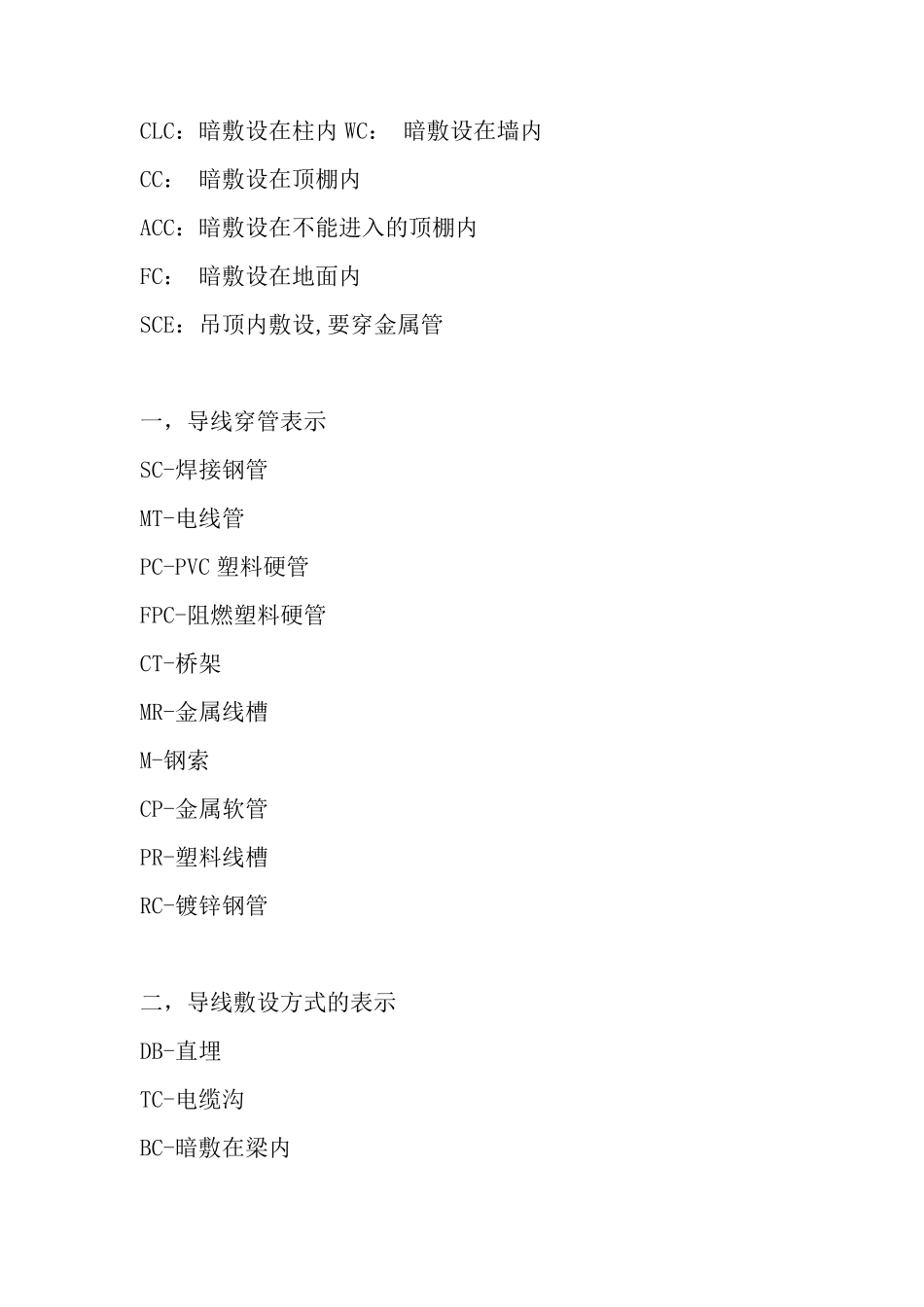 常见敷设方式_第3页