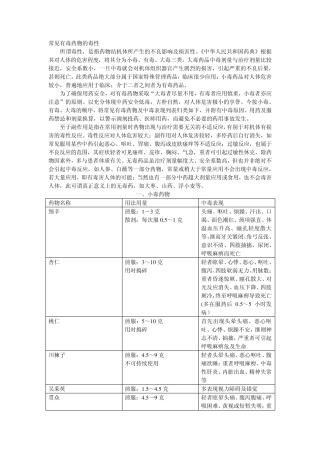 常见有毒药物的毒性