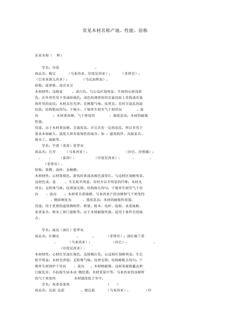 常见木材名称产地_第1页