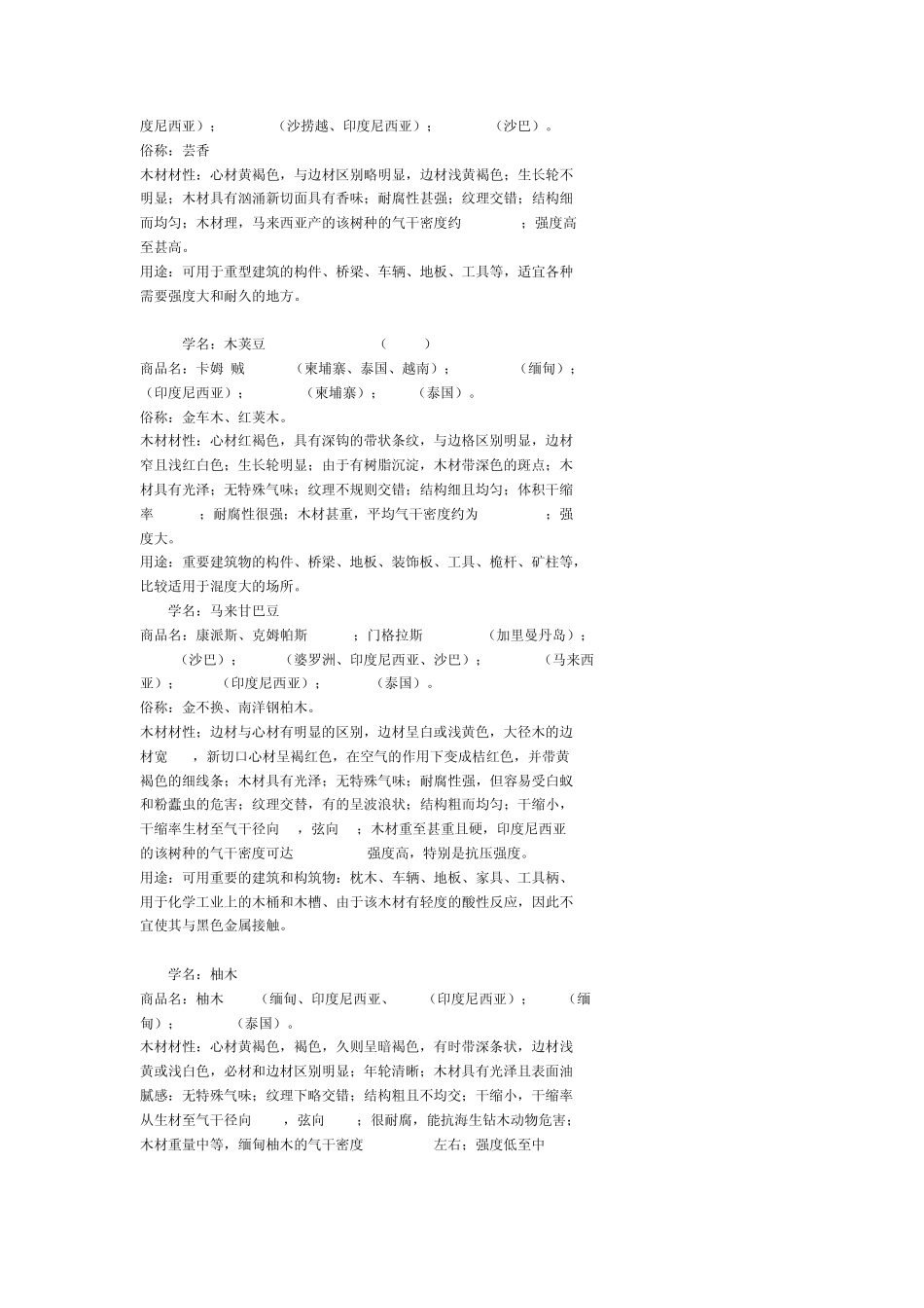 常见木材名称产地_第2页