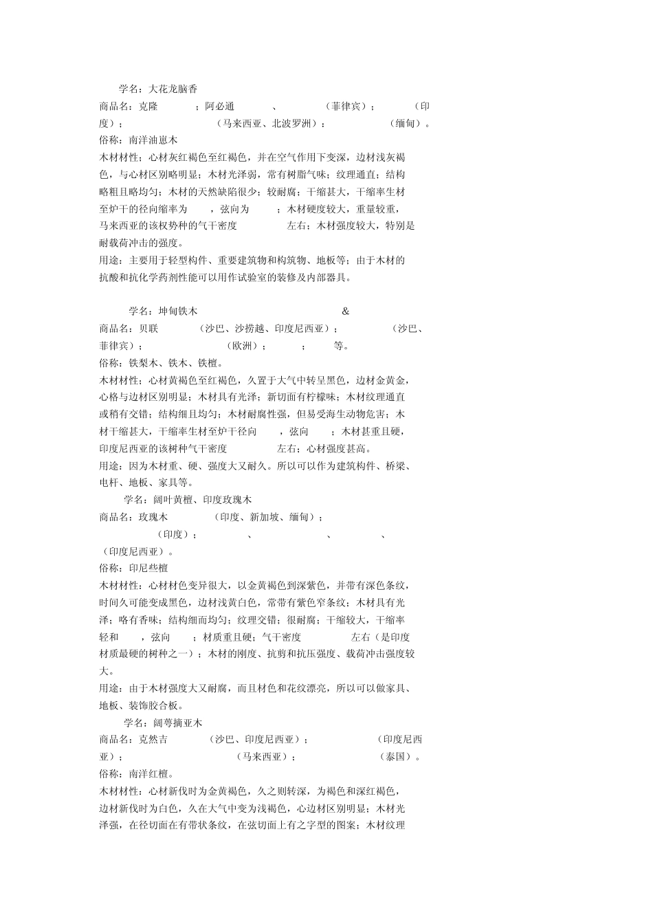 常见木材名称产地_第3页