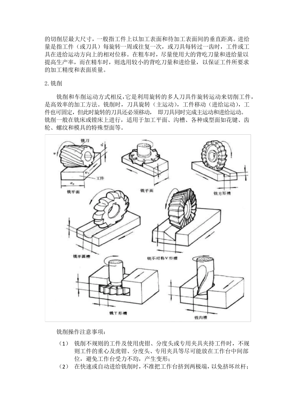 常见机械加工工艺_第2页