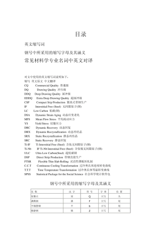 常见材料学专业名词中英文对译