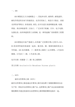 常见材料简称缩写