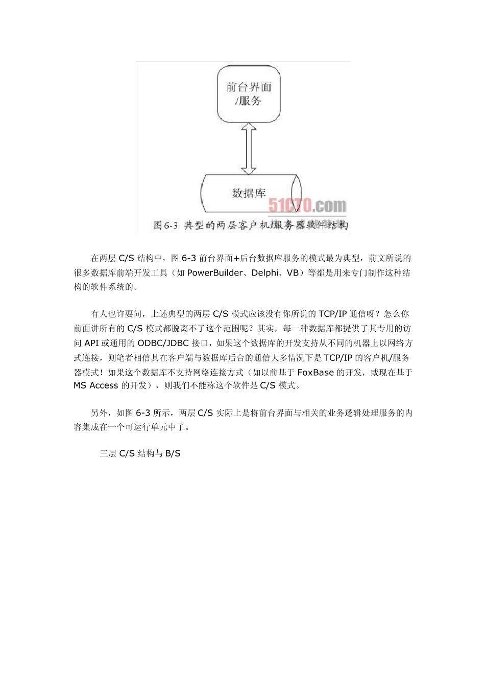 常见架构模式_第3页